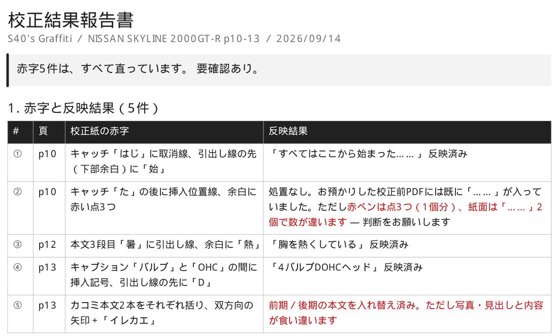 校正結果報告書の1ページ目。赤字5件と反映結果を1対1の表にしたもの